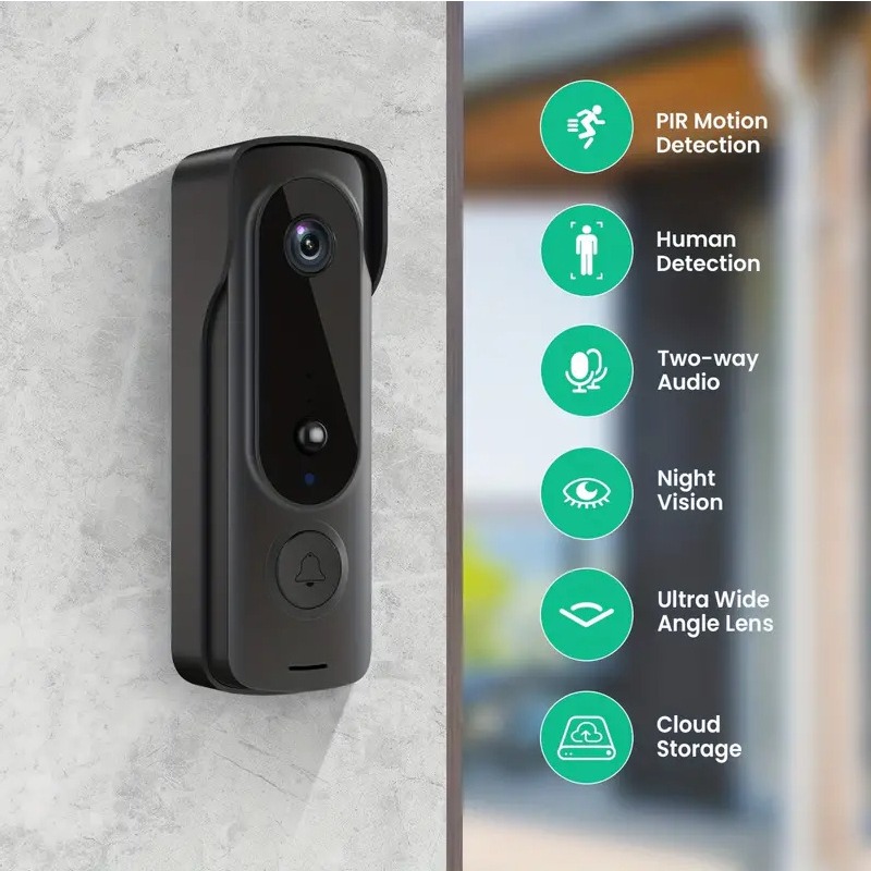 Smart Home Hub Apple - Zewnętrzny bezprzewodowy dzwonek do drzwi z