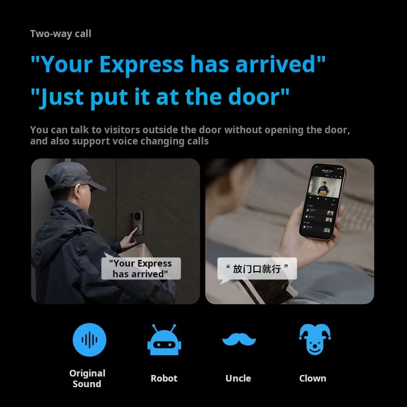 Smart Home Video Doorbell App - Aqara Inteligentny Wideodomofon G4 1080P HD