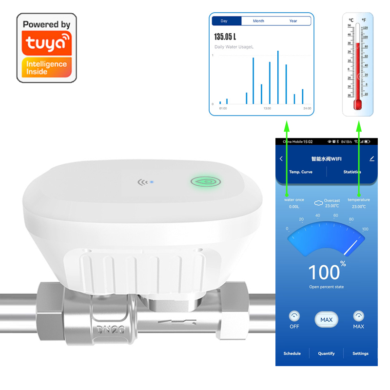 Smart Home Wiz - Tuya Smart WiFi Water Valve Water