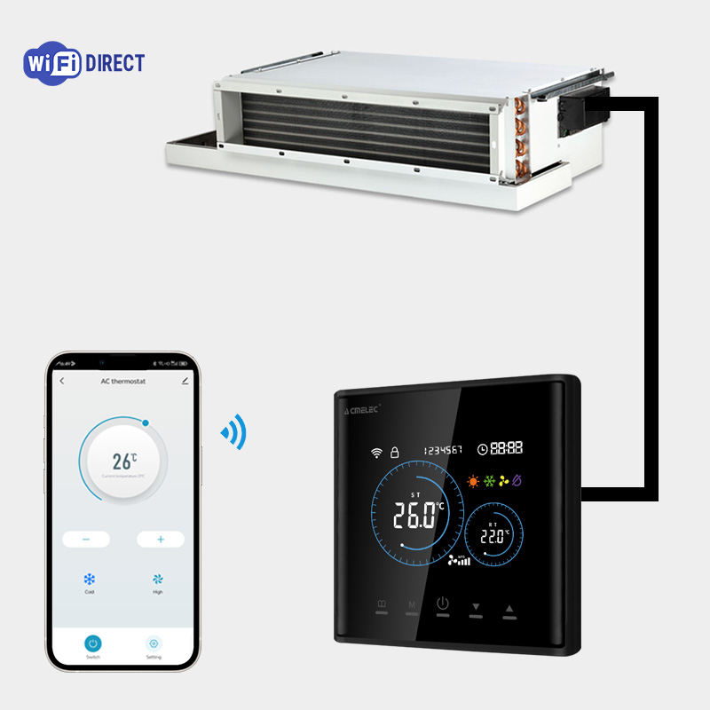 Smart Home Package - Inteligentny termostat do fan coila HVAC