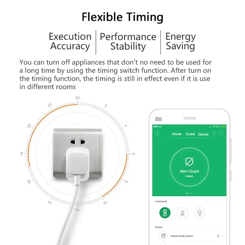Inteligentne bezprzewodowe gni – Smart Home Zestaw recenzja i cena