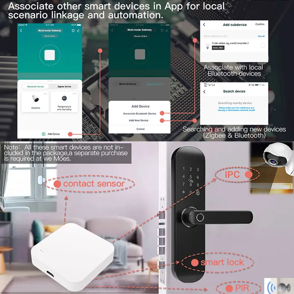Tuya Zigbee Bluetooth Multi-mo – Smart Home Website recenzja i cena