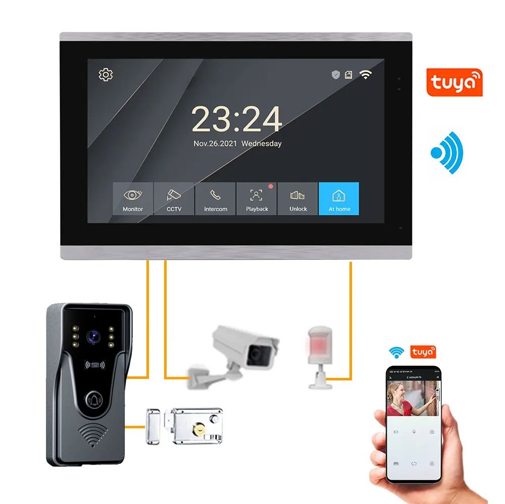 Tuya 1080P 10-calowy kolorowy  – Smart Home Video Doorbell App recenzja i cena