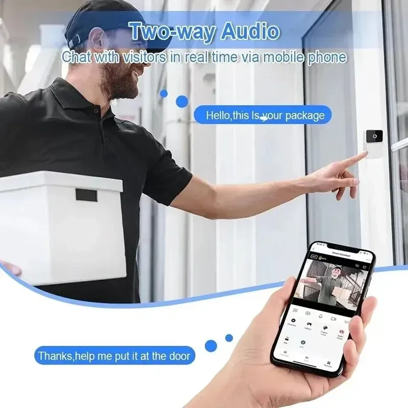 Bezprzewodowy wideodomofon WiF – Smart Home Video Doorbell App recenzja i cena