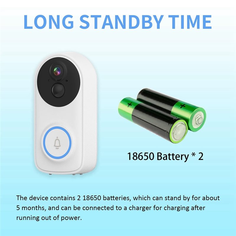 【CYBER MONDAY】Dzwonek do drzwi – Smart Home Video Doorbell App recenzja i cena