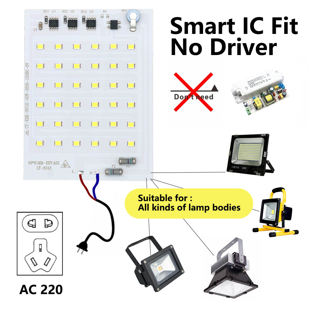 Dioda LED COB 10W 20W 30W 50W  – Smart Bulb recenzja i cena