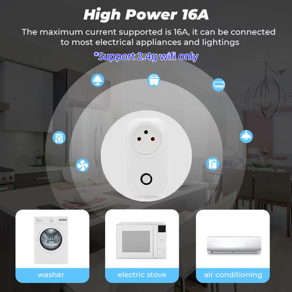 Tuya Smart Socket IsraeL Plug  – Smart Wall Socket recenzja i cena