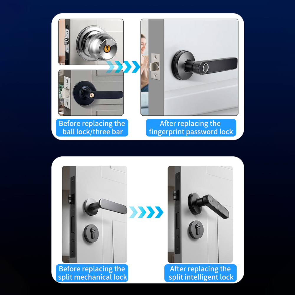 Inteligentny zamek do drzwi Tu – Smart Home Website recenzja i cena