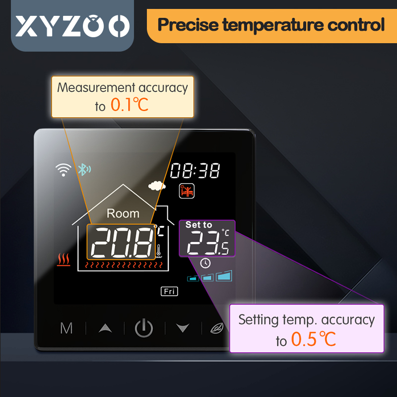 Bezprzewodowy termostat WiFi T – Smart Home Package recenzja i cena