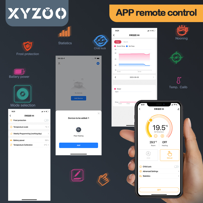 Bezprzewodowy termostat WiFi T – Smart Home Package recenzja i cena