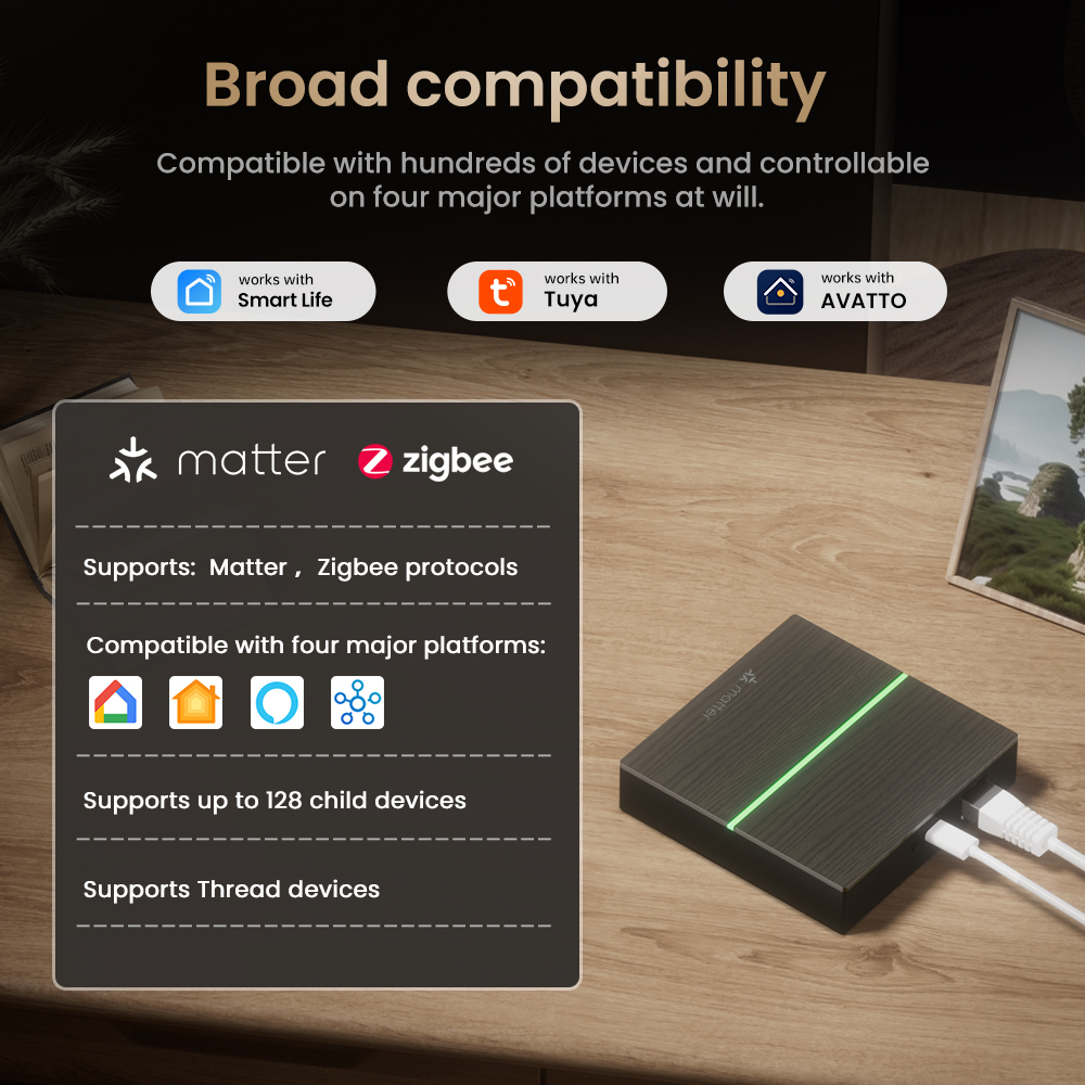 AVATTO Matter Inteligentna Prz – Smart Home Website recenzja i cena