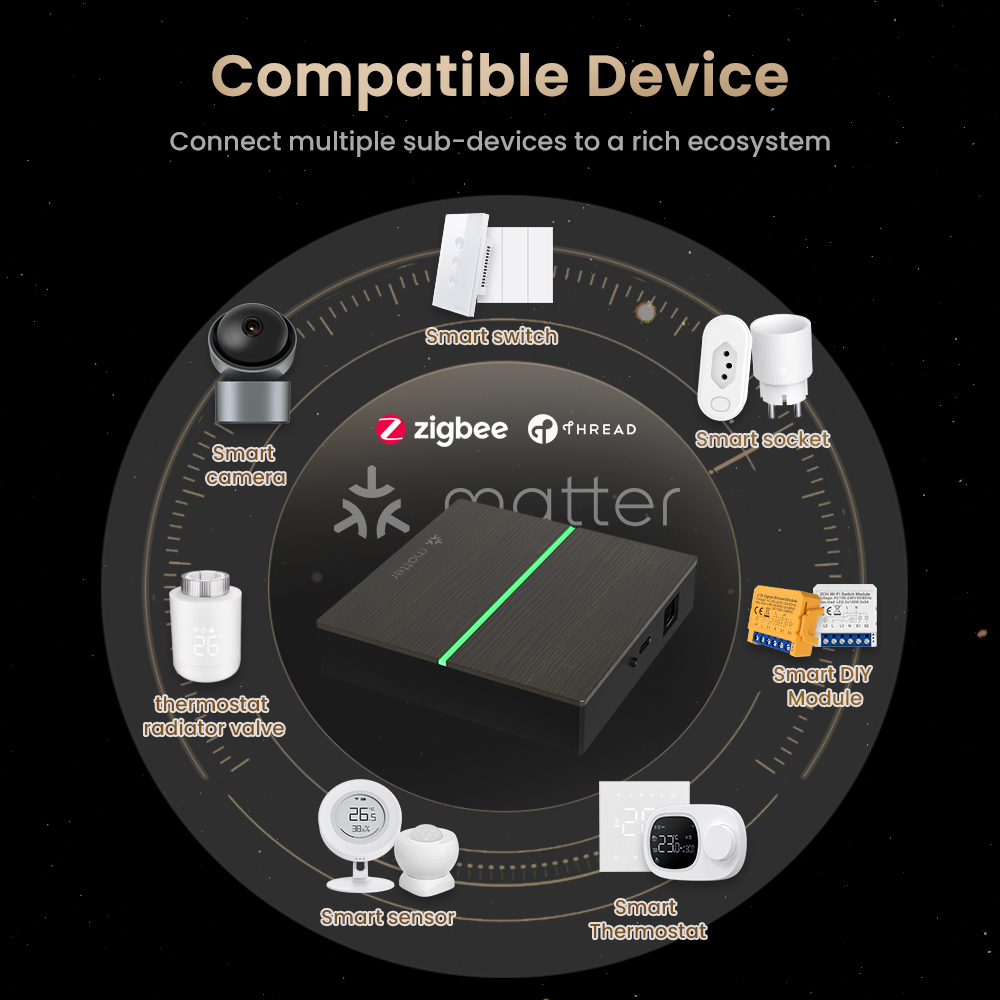 AVATTO Matter Inteligentna Prz – Smart Home Website recenzja i cena