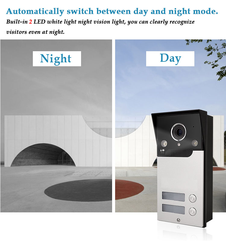Wielodworsowy wideodomofon Tuy – Smart Home Video Doorbell App recenzja i cena