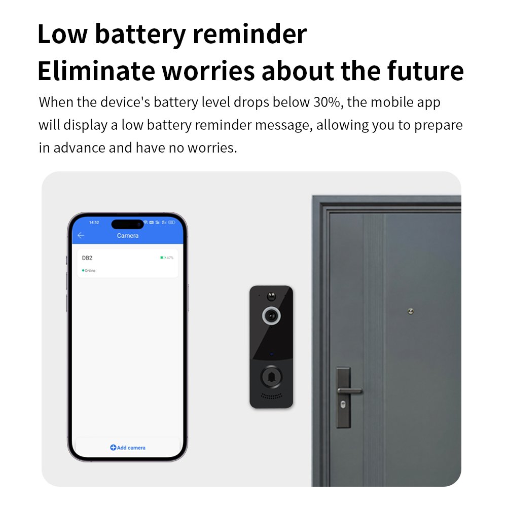 Dzwonek do drzwi z kamerą 1080 – Smart Home Video Doorbell App recenzja i cena