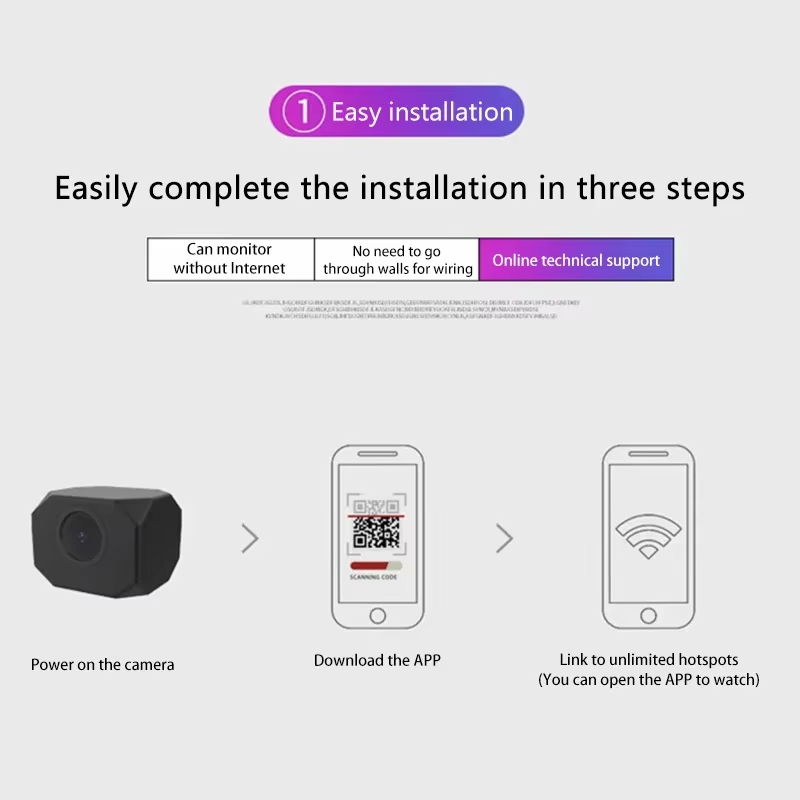 Kamera bezpieczeństwa 4K HD Wi – Security Ip Camera recenzja i cena