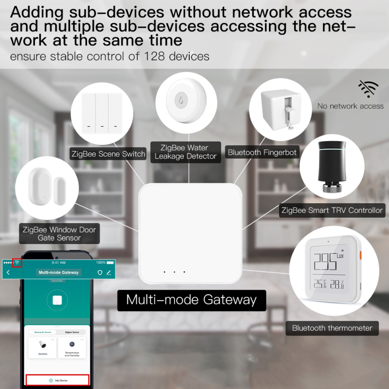 Tuya Smart Gateway Hub Multi-m – Smart Home Website recenzja i cena