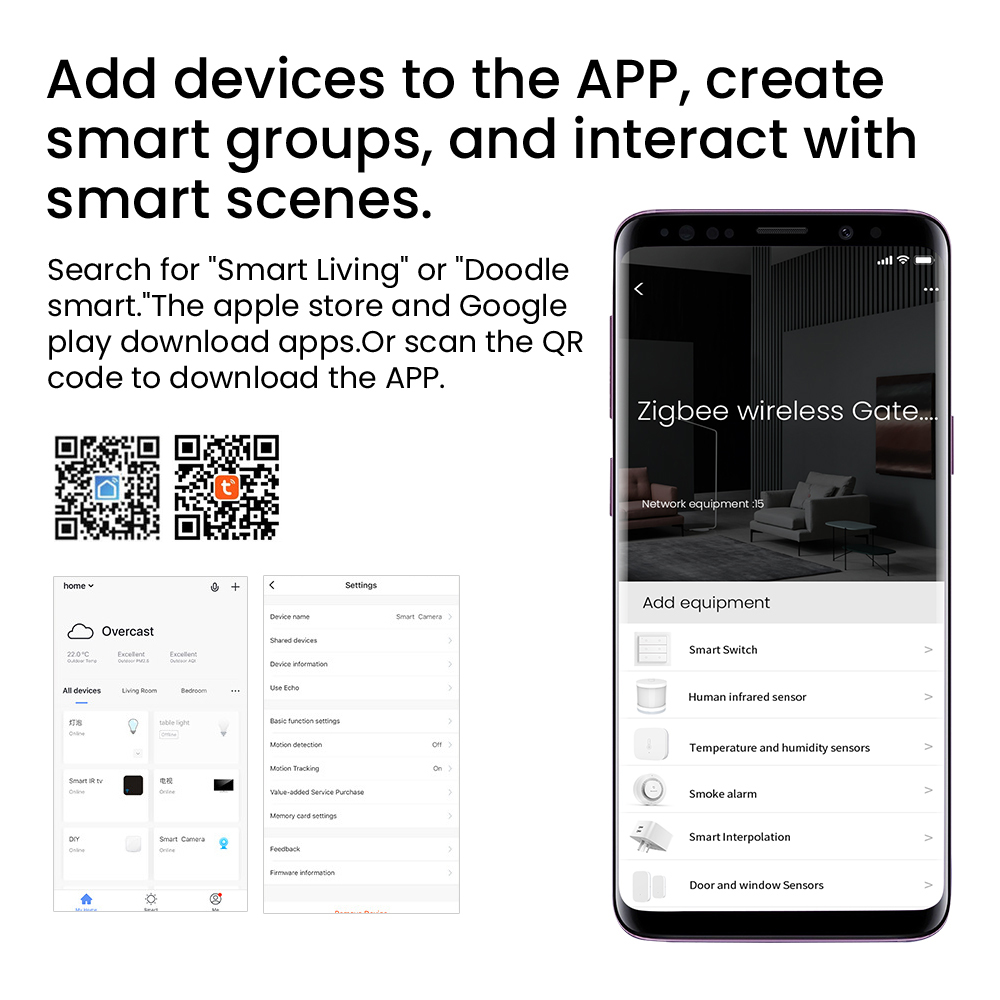 Tuya Smart Gateway Hub Multi-m – Smart Home Website recenzja i cena