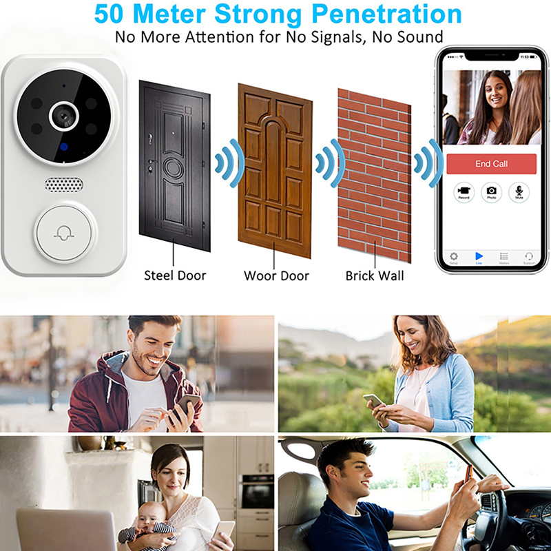 WiFi inteligentna kamera wideo – Smart Home Video Doorbell App recenzja i cena
