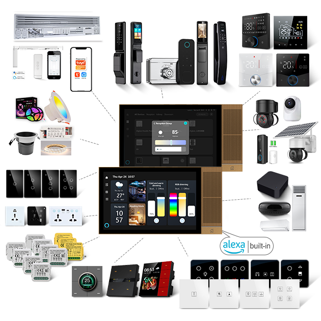 2025 Golden Security TPA08 Tuy – Smart Home Touchscreen Control Panel recenzja i cena
