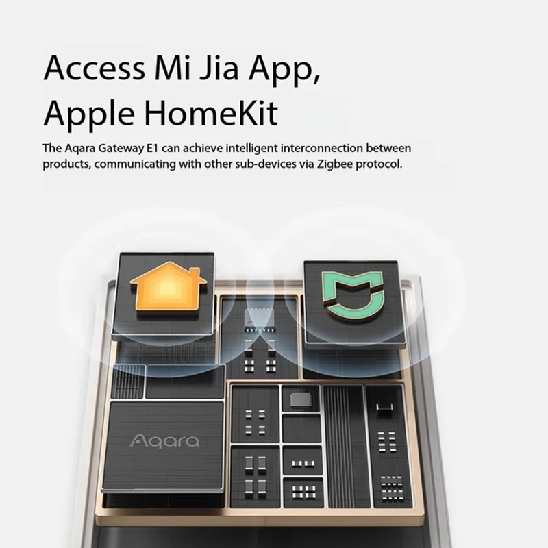 Aqara E1 Mini USB Hub Gateway  – Smart Home Hub Apple recenzja i cena
