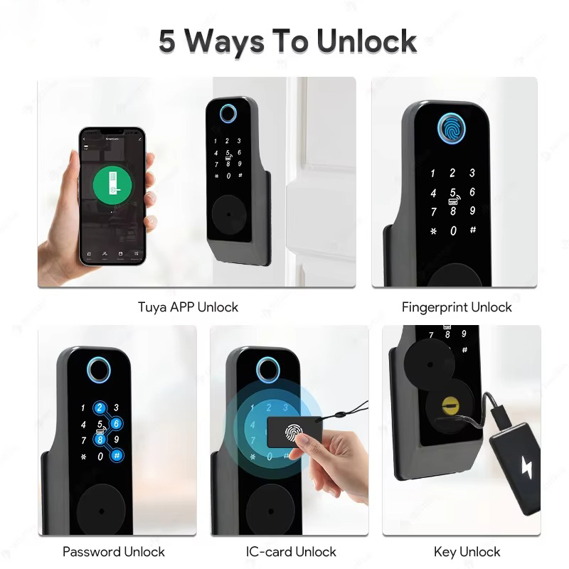 Wodoodporny zamek na odcisk pa – Smart Home Website recenzja i cena