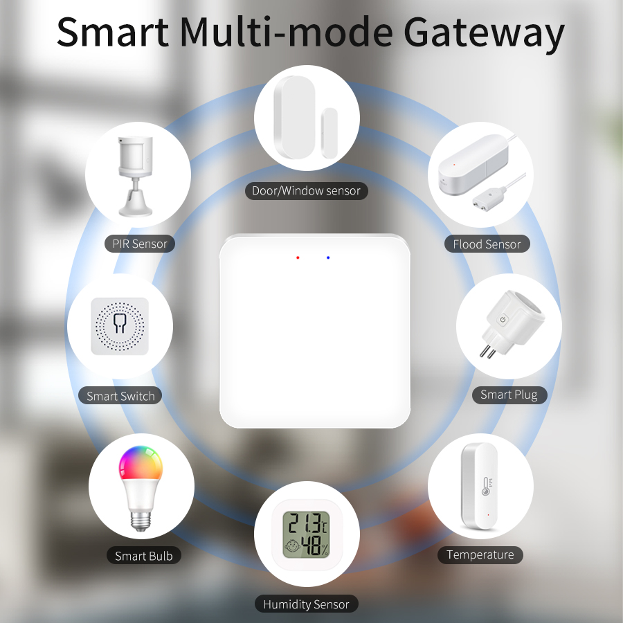 Tuya Inteligentna bramka wielo – Smart Home Website recenzja i cena