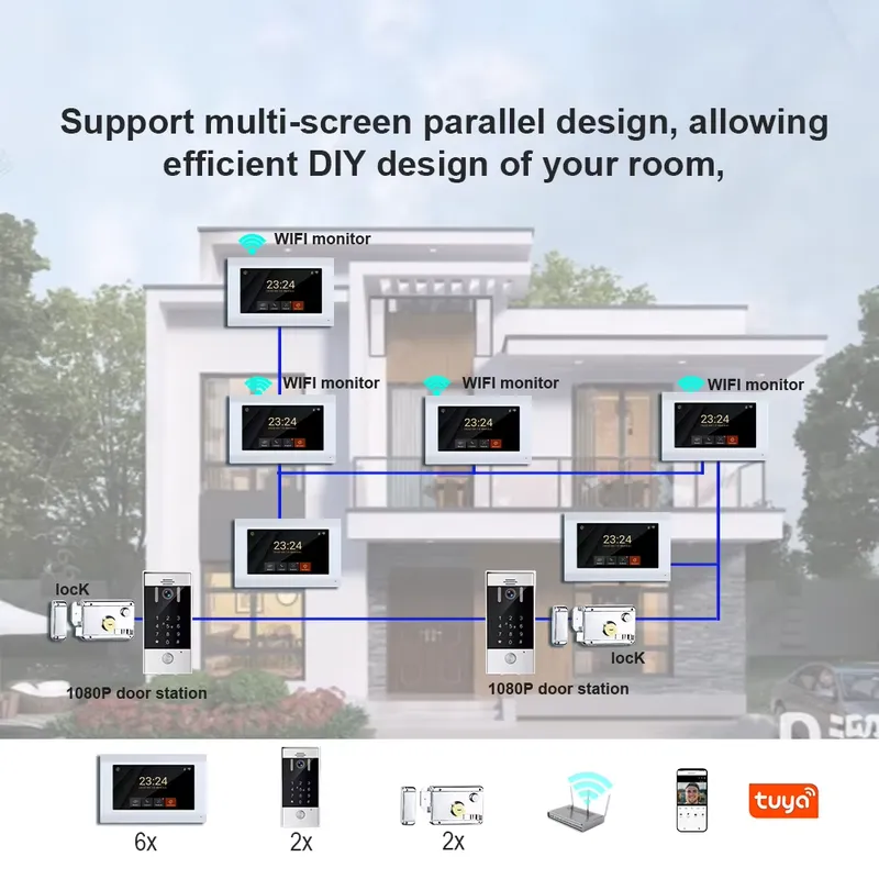 TYSH 2-przewodowy inteligentny – Smart Home Video Doorbell App recenzja i cena
