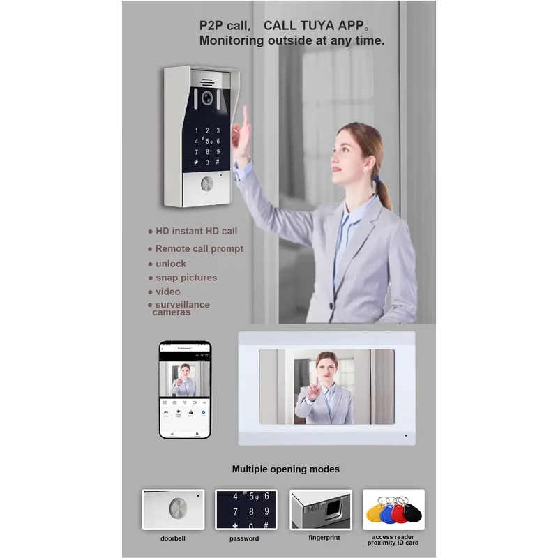 TYSH 2-przewodowy inteligentny – Smart Home Video Doorbell App recenzja i cena