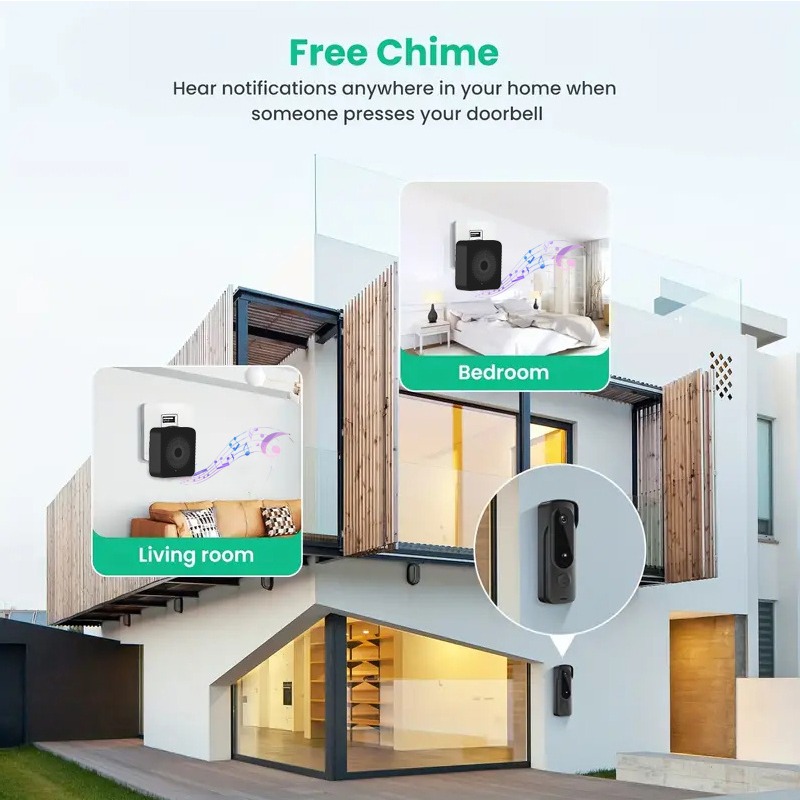 Zewnętrzny bezprzewodowy dzwon – Smart Home Hub Apple recenzja i cena