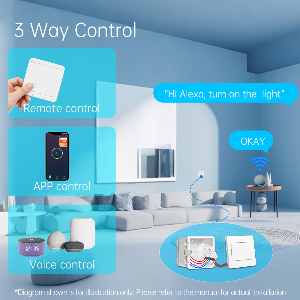 Inteligentny włącznik światła  – Smart Home Wiz recenzja i cena