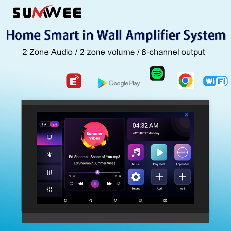 Strona główna Inteligentne aud – Smart Home Touchscreen Control Panel recenzja i cena