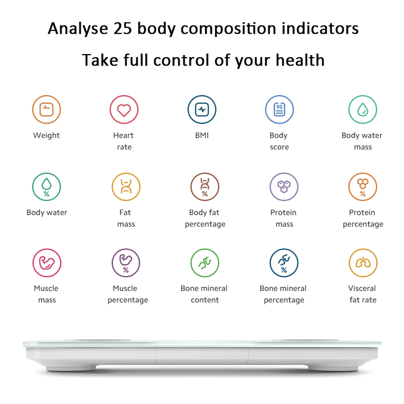 Waga Xiaomi Body Fat Scale S40 – Smart Home Zestaw recenzja i cena