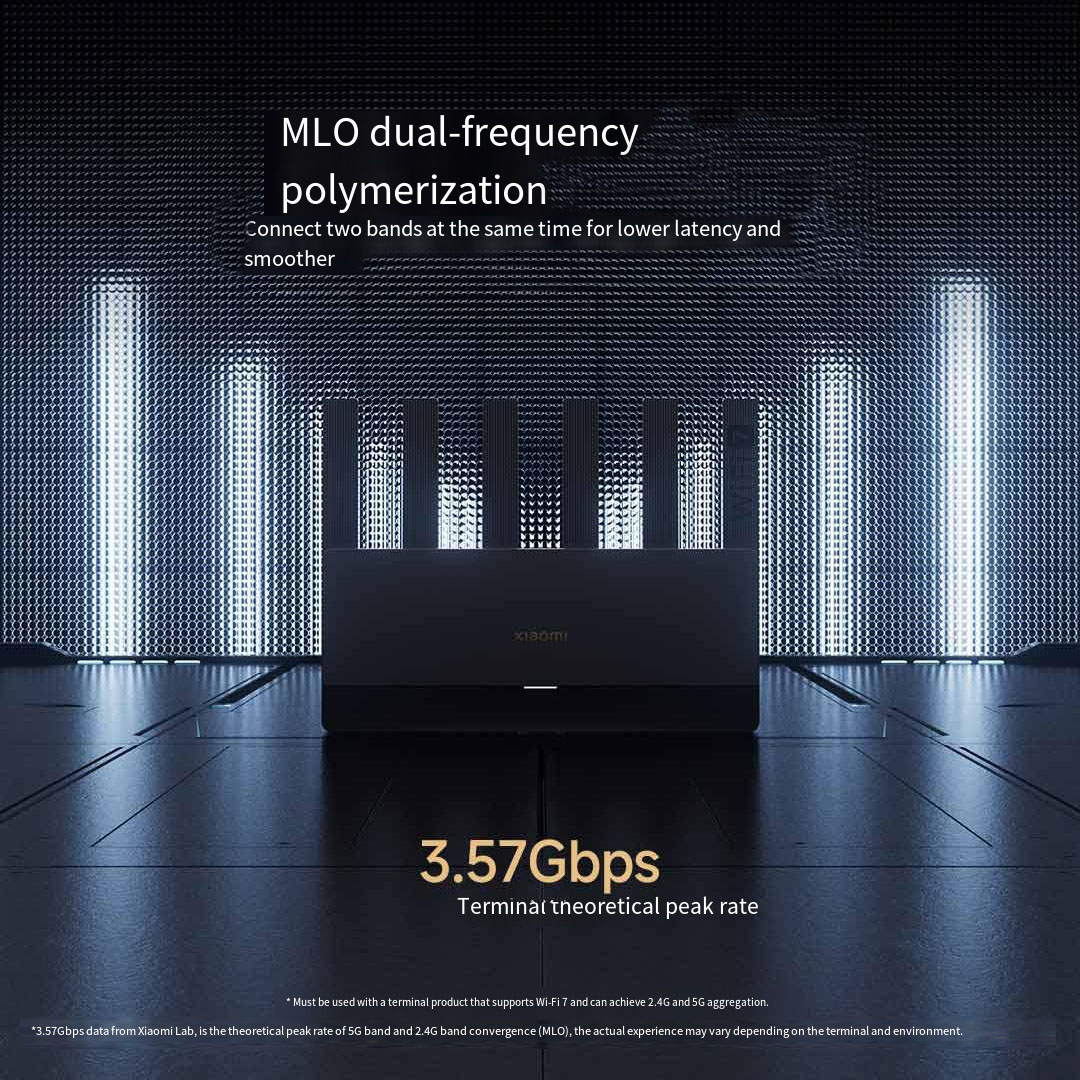 Xiaomi Mijia Router BE6500 WiF – Smart Home Zestaw recenzja i cena