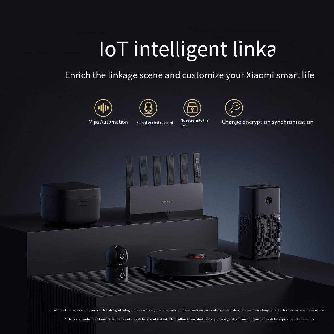 Xiaomi Mijia Router BE6500 WiF – Smart Home Zestaw recenzja i cena