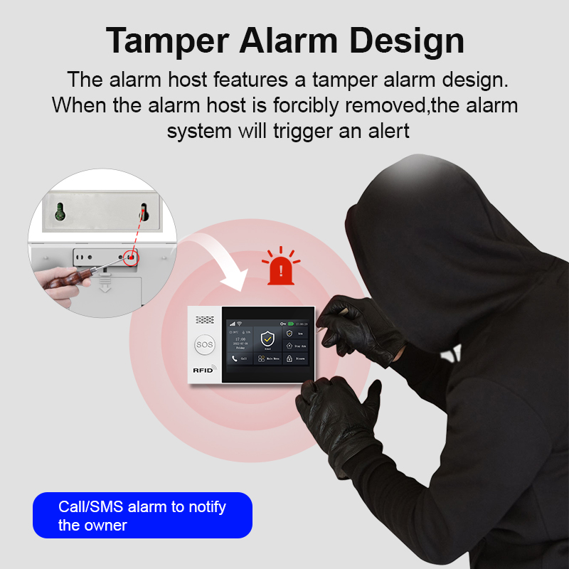 PGST inteligentny zestaw alarm – Smart Home Package recenzja i cena