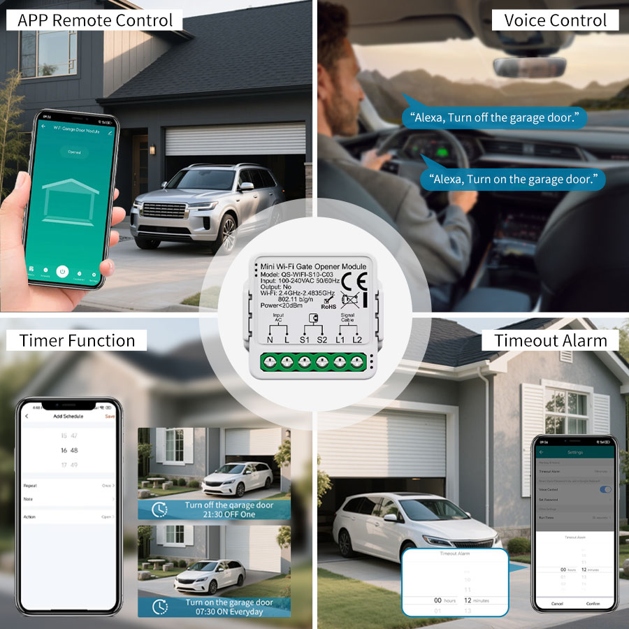 Sterownik bramy garażowej Tuya – Smart Home Wiz recenzja i cena