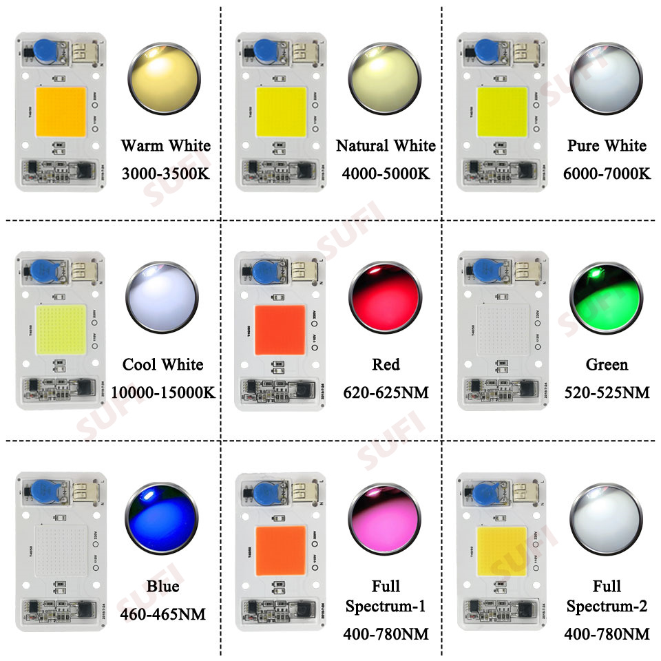 Inteligentny IC 20W 30W 50W ci – Smart Bulb recenzja i cena