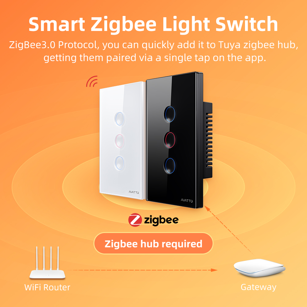 AVATTO 1/2/3/4 Gangowy Intelig – Smart Light Switch recenzja i cena