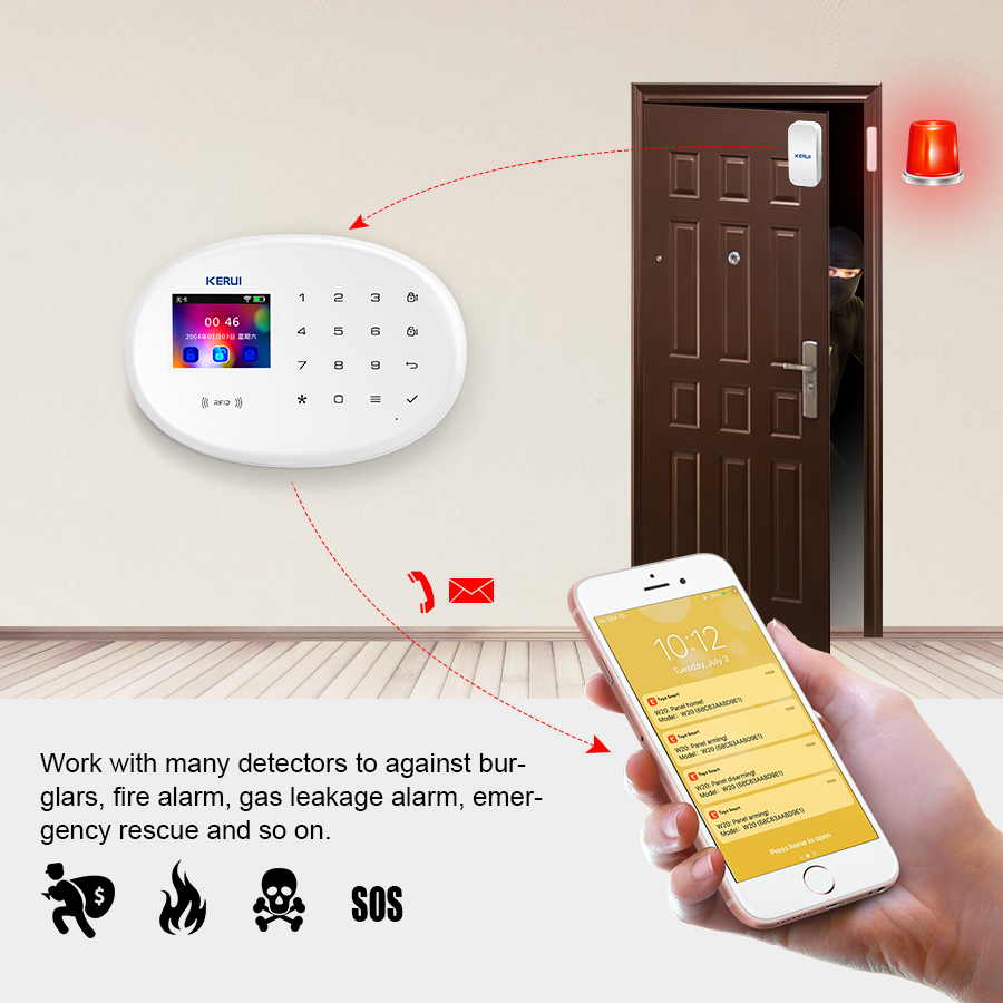KERUI W202 WIFI zestaw alarmow – Smart Home Package recenzja i cena