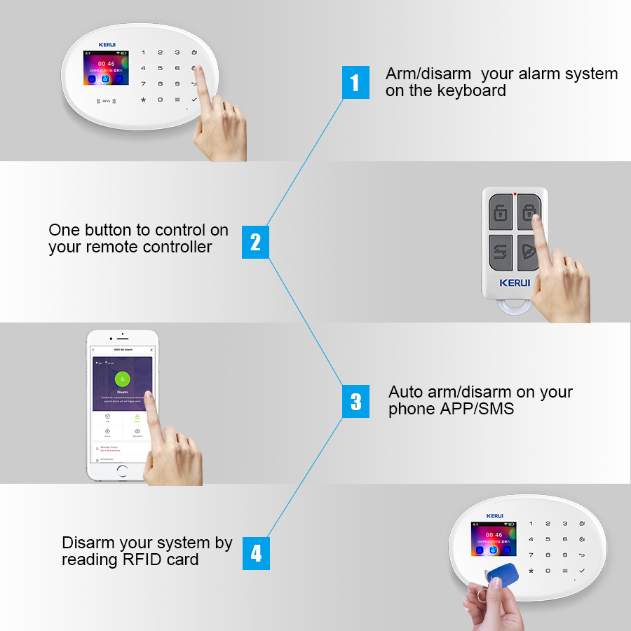 KERUI W202 WIFI zestaw alarmow – Smart Home Package recenzja i cena
