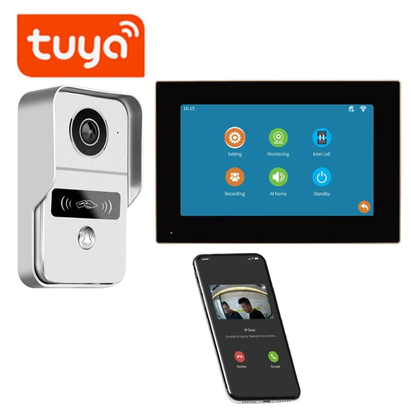 Tuya 1080P Wifi Wideodomofon z – Smart Home Video Doorbell App recenzja i cena
