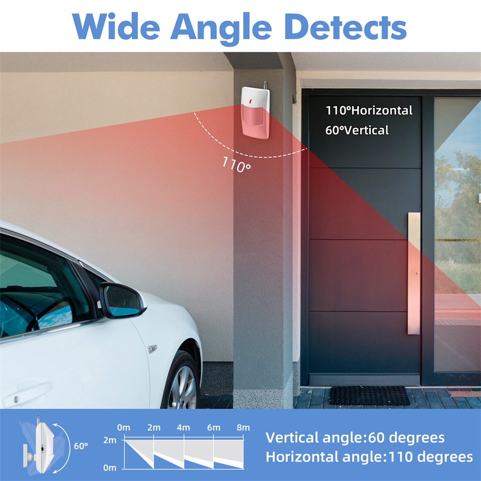 KERUI 120db syrena alarmowa Wi – Smart Home Package recenzja i cena