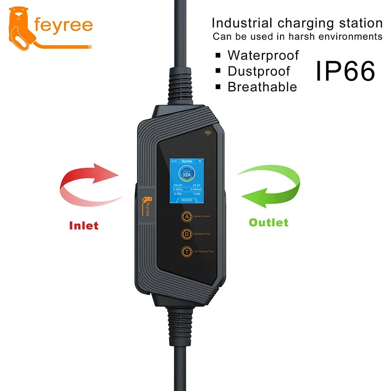 Przenośna ładowarka EV Feyree  – Smart Wall Socket recenzja i cena