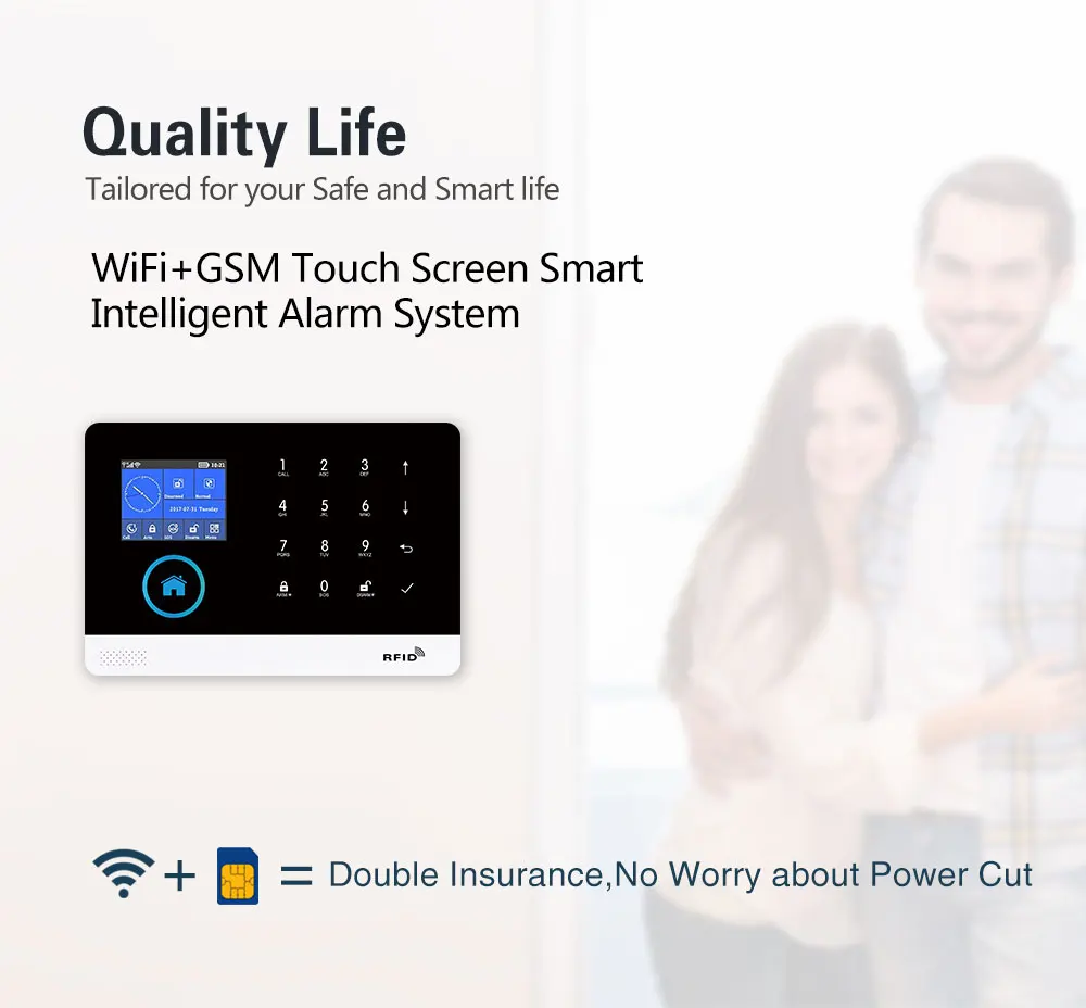 Inteligentne urządzenie alarmo – Smart Home Package recenzja i cena