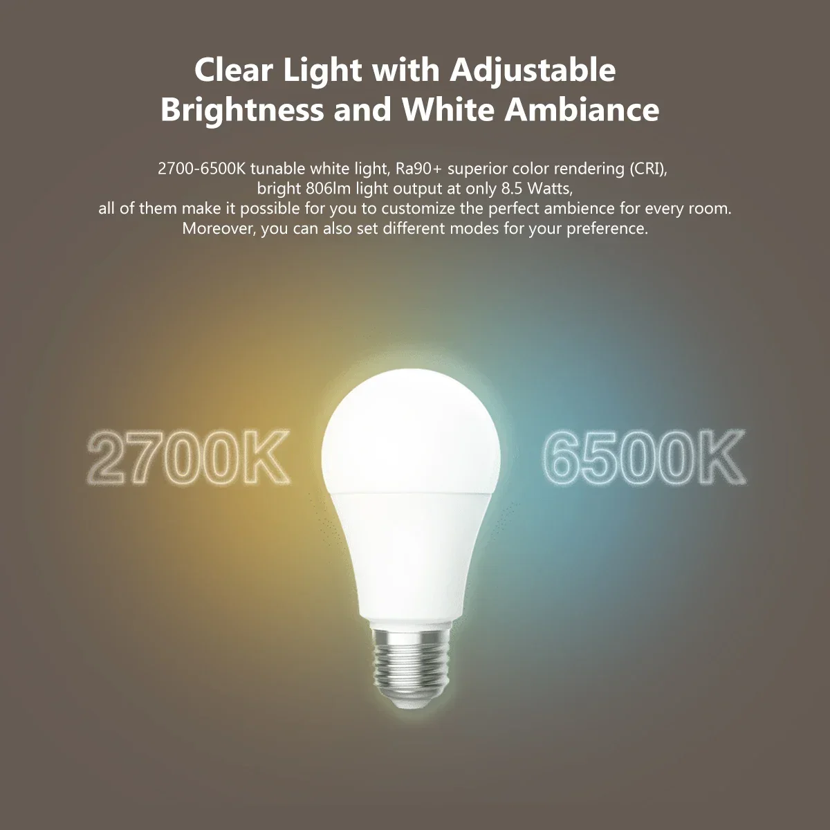 Żarówka LED Aqara T1 Zigbee Sm – Smart Home Zestaw recenzja i cena