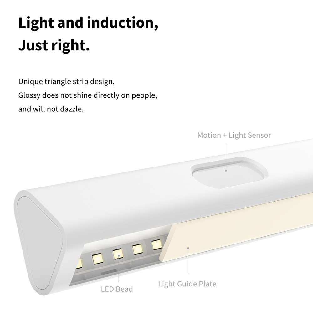 Lampka nocna na korytarz LED A – Smart Home Zestaw recenzja i cena
