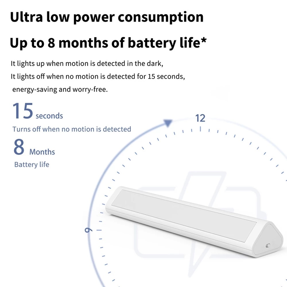 Lampka nocna na korytarz LED A – Smart Home Zestaw recenzja i cena
