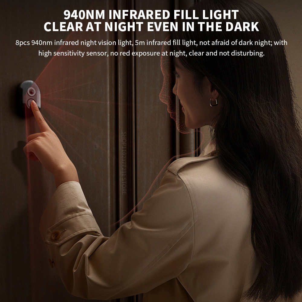 Xiaomi Smart Cat eye 2 WiFi Be – Smart Home Video Doorbell App recenzja i cena