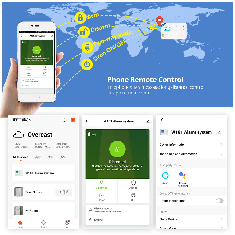 KERUI Security Alarm System Ki – Smart Home Package recenzja i cena