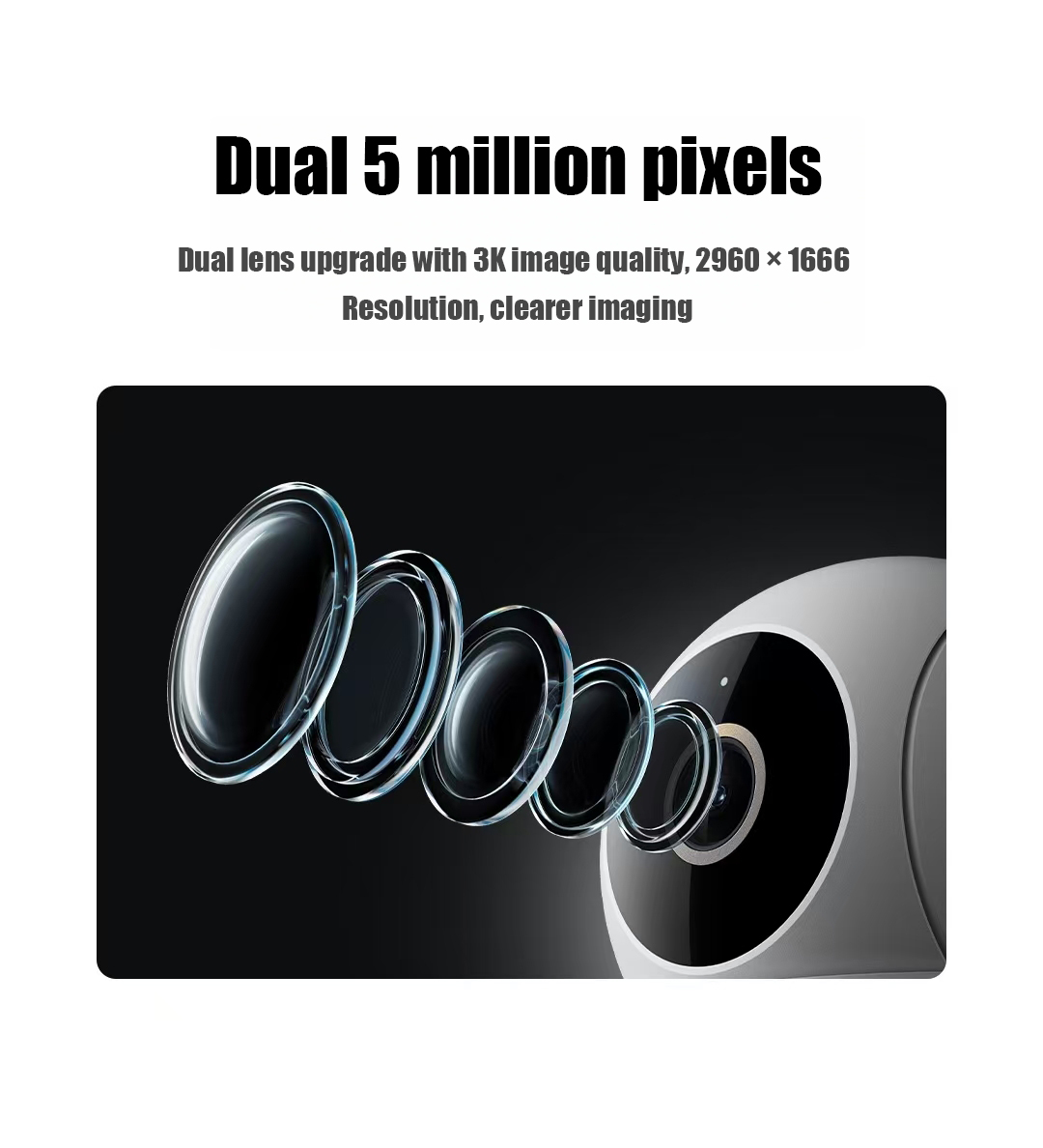 Xiaomi Smart Camera 4 Dual-Len – Smart Home Zestaw recenzja i cena